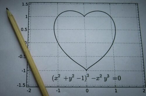Drawabox Curvy Ellipse